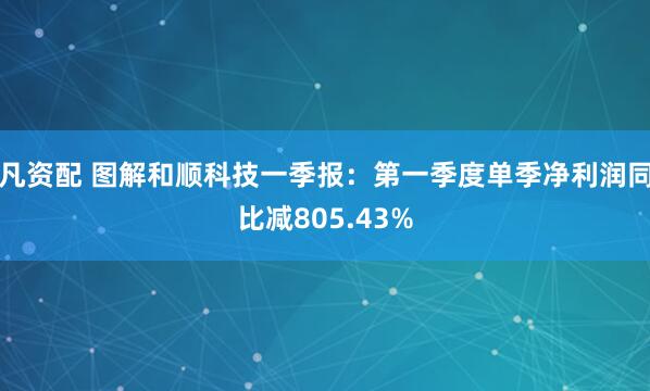 凡资配 图解和顺科技一季报：第一季度单季净利润同比减805.43%